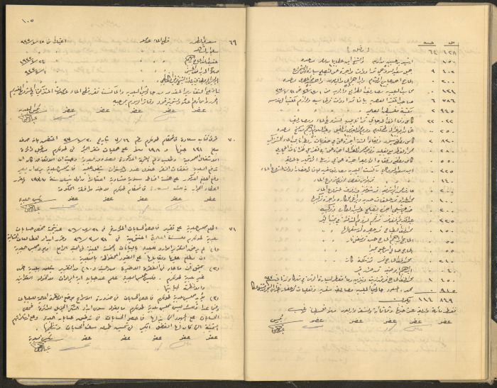 Tulkarem Municipal Council Minutes