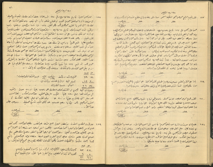 محضر جلسة مجلس بلدي طولكرم
