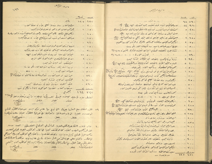 Tulkarem Municipal Council Minutes