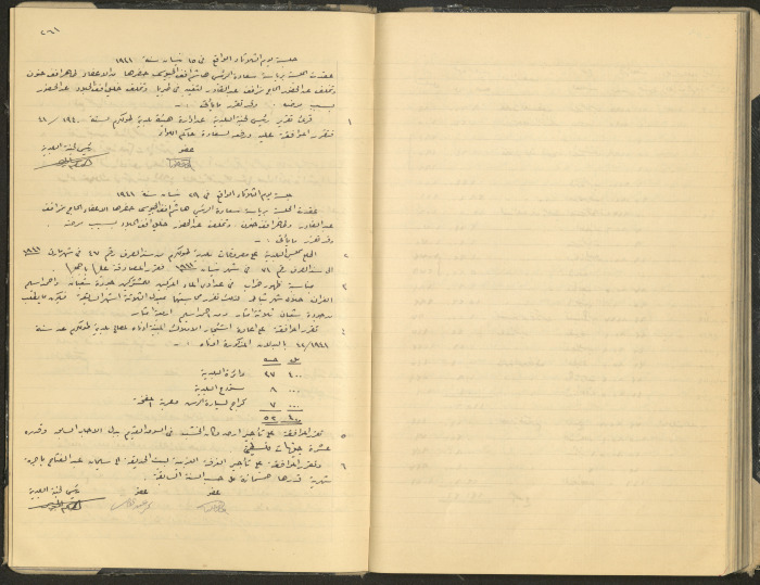 محضر جلسة مجلس بلدي طولكرم