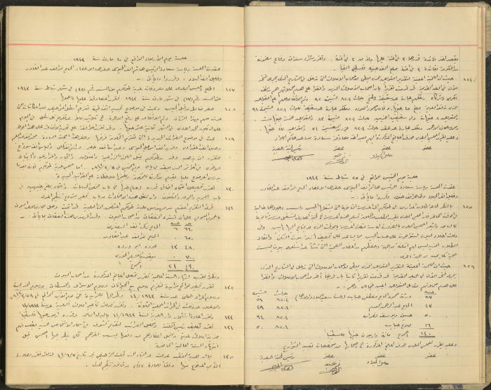 محضر جلسة مجلس بلدي طولكرم