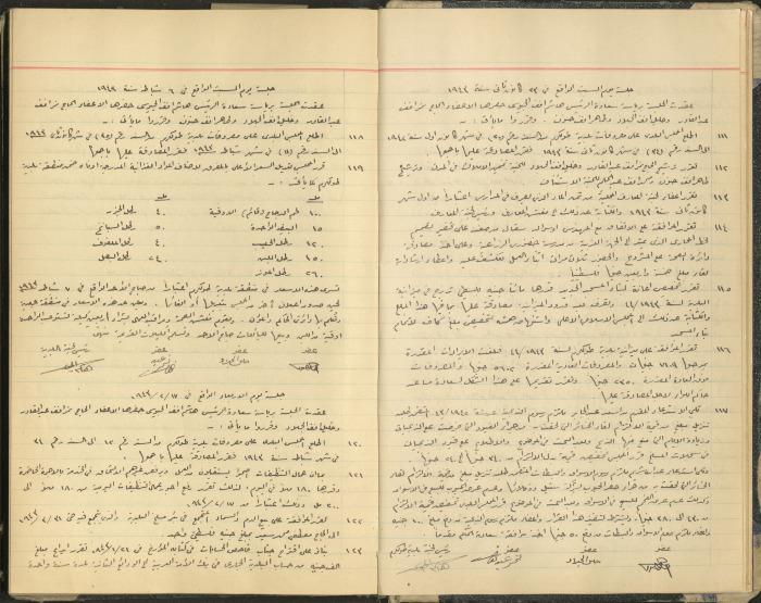 محضر جلسة مجلس بلدي طولكرم