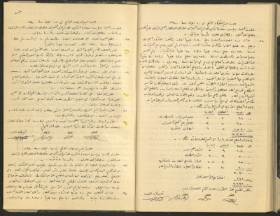 محضر جلسة مجلس بلدي طولكرم