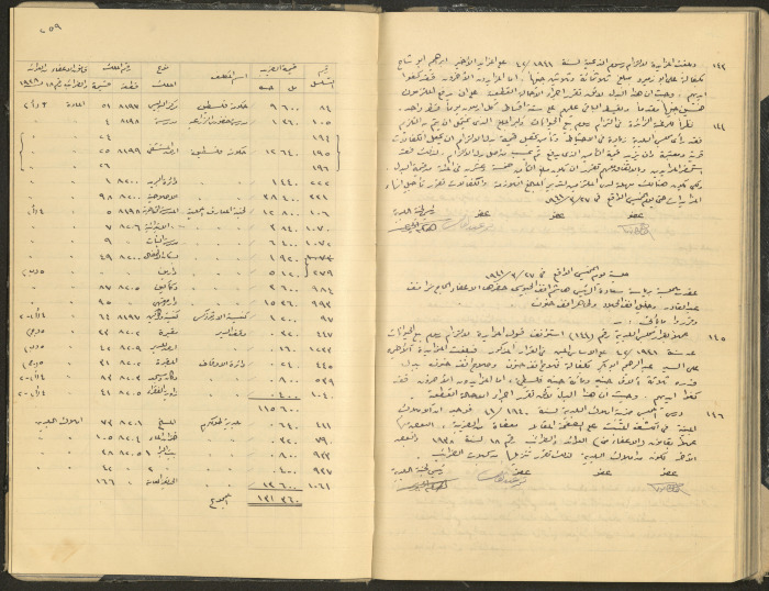 محضر جلسة مجلس بلدي طولكرم