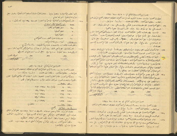 محضر جلسة مجلس بلدي طولكرم