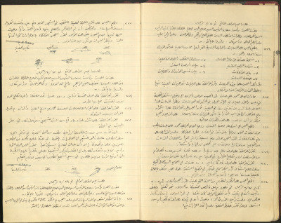 The Tulkarm Municipal Council Minutes