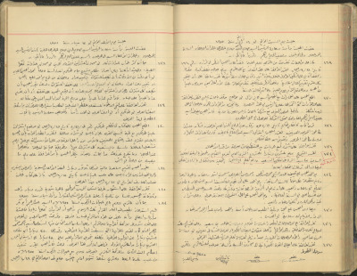 The Tulkarm Municipal Council Minutes