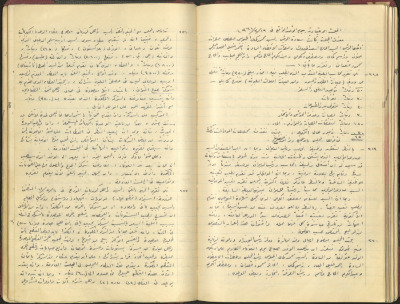 The Tulkarm Municipal Council Minutes