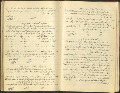 محضر جلسة مجلس بلدي طولكرم