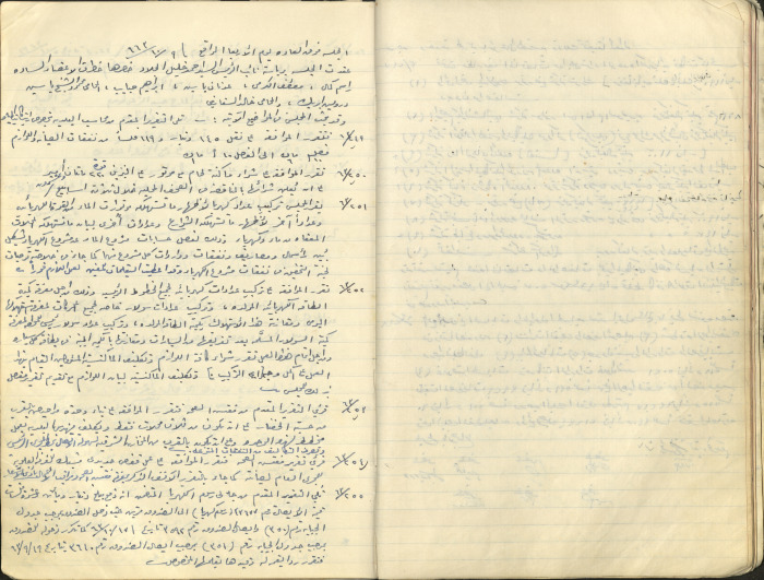 The Tulkarm Municipal Council Minutes