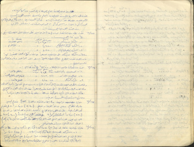 The Tulkarm Municipal Council Minutes