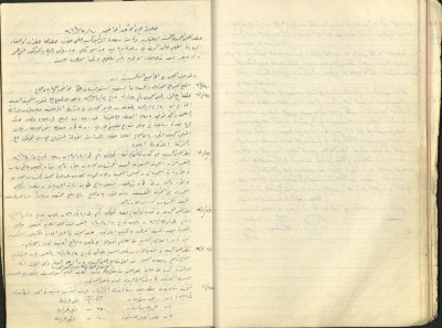 The Tulkarm Municipal Council Minutes