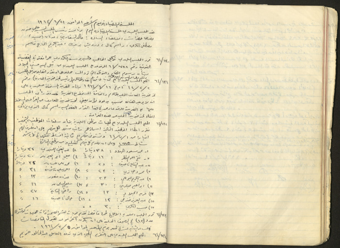 The Tulkarm Municipal Council Minutes