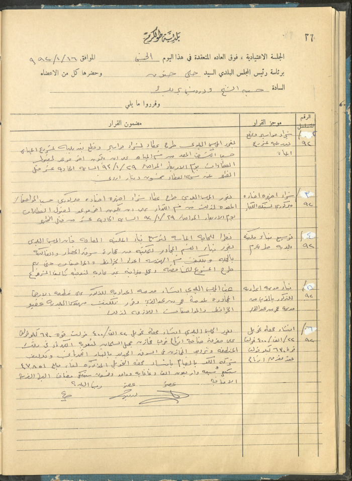 The Tulkarm Municipal Council Minutes The Palestinian Museum Digital Archive Pmda