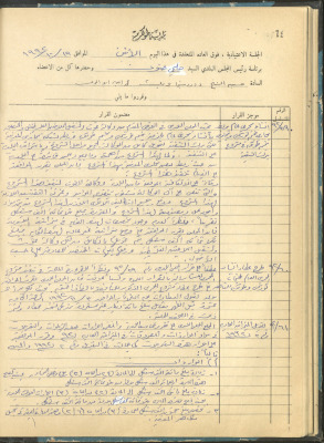 The Tulkarm Municipal Council Minutes