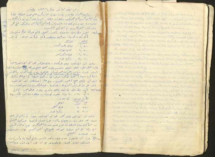 The Tulkarm Municipal Council Minutes