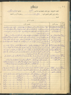 The Tulkarm Municipal Council Minutes