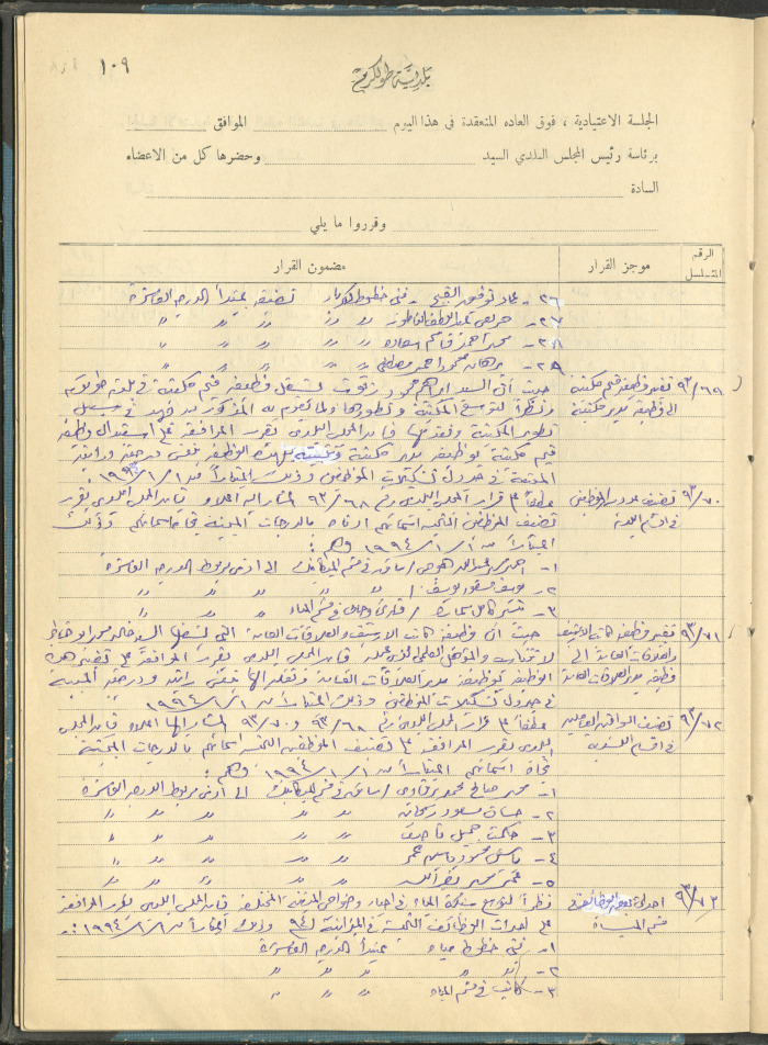 The Tulkarm Municipal Council Minutes