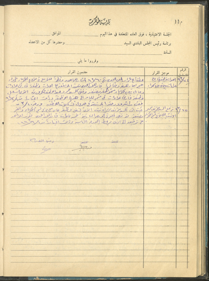 The Tulkarm Municipal Council Minutes