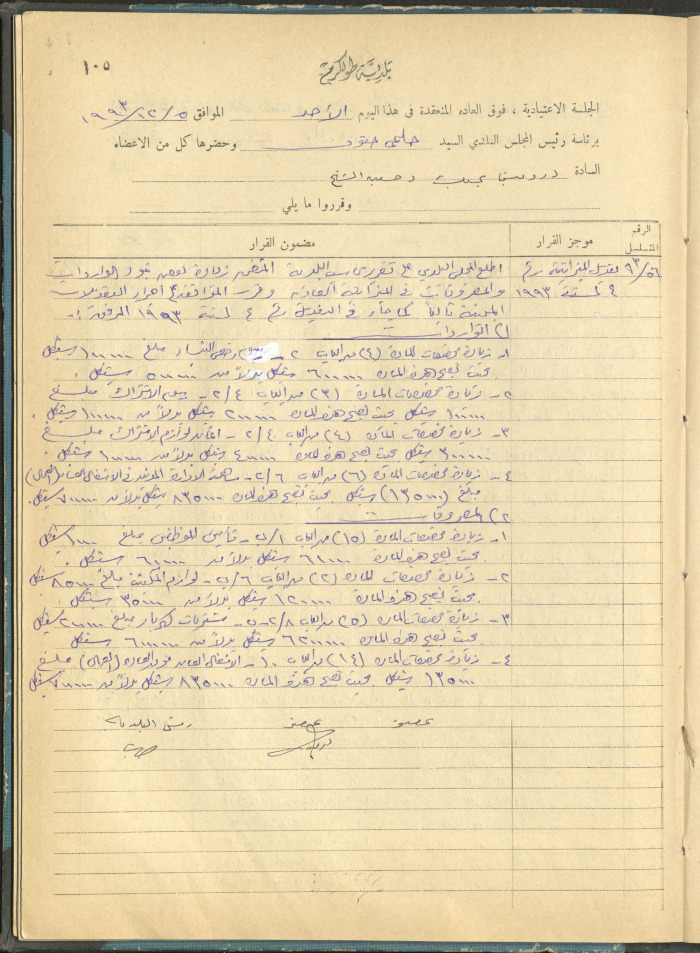 The Tulkarm Municipal Council Minutes