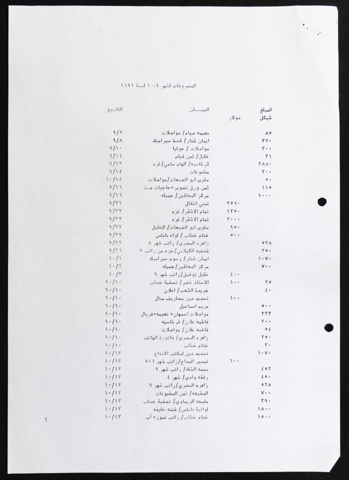 Production Office of the Federation of Women's Action Committees, Meeting Minutes, 1991 
