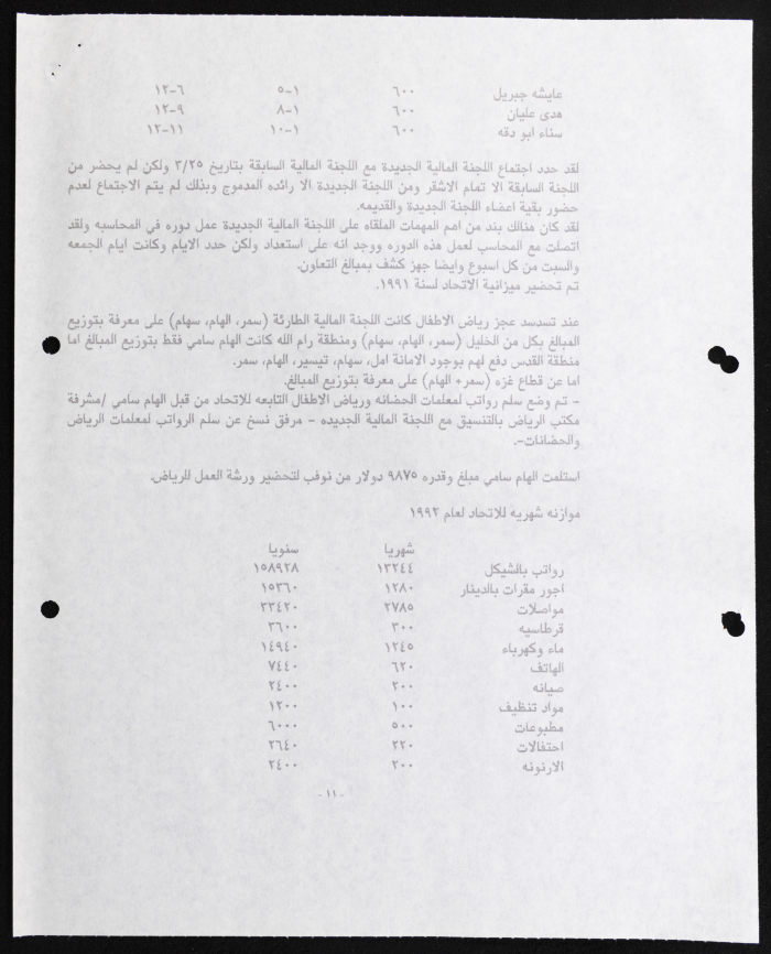 The Work of the Federation of Women's Action Committees from January to March, 1992
