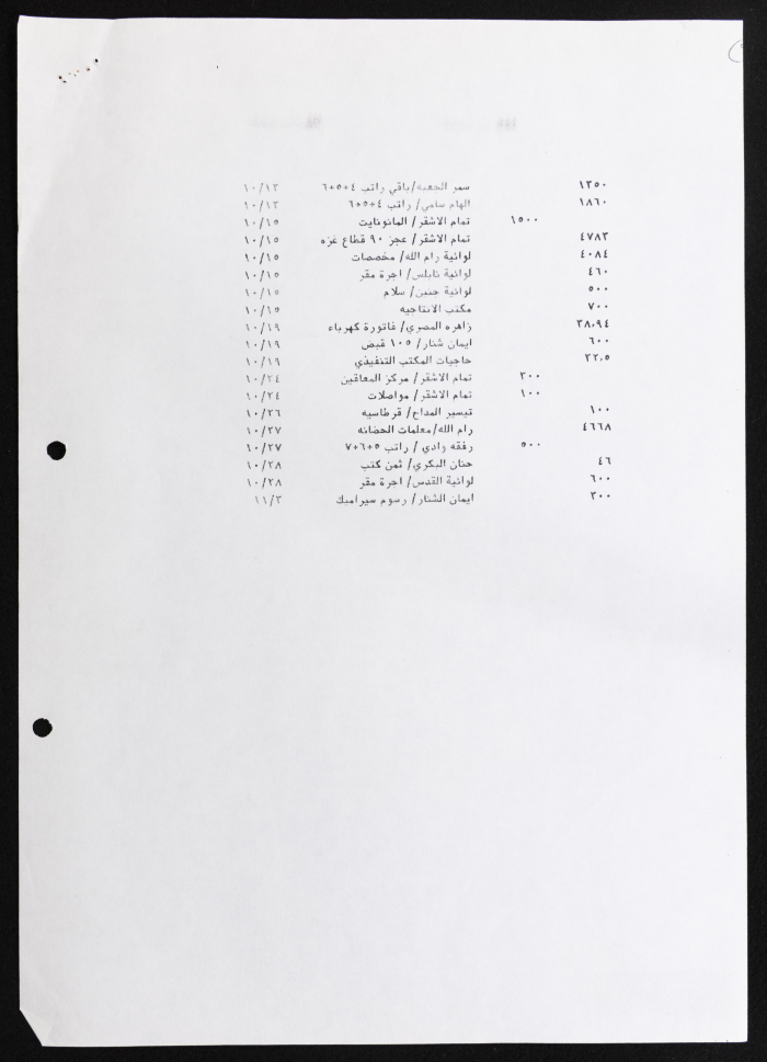 Production Office of the Federation of Women's Action Committees, Meeting Minutes, 1991 
