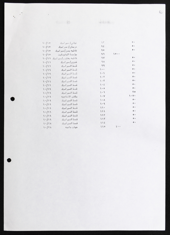 Production Office of the Federation of Women's Action Committees, Meeting Minutes, 1991 

