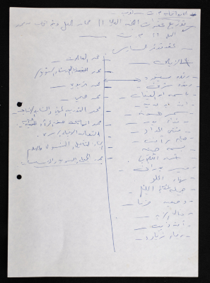 Recommendations for the Election of the Executive Office Members of the PFWAC