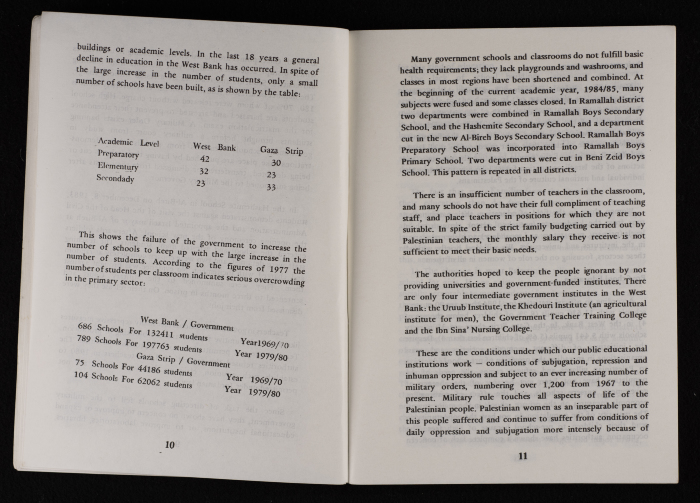 ورقة عمل اتحاد لجان العمل النسائي الفلسطيني لمؤتمر المرأة العالمي المنعقد في نيروبي، آذار 1986
