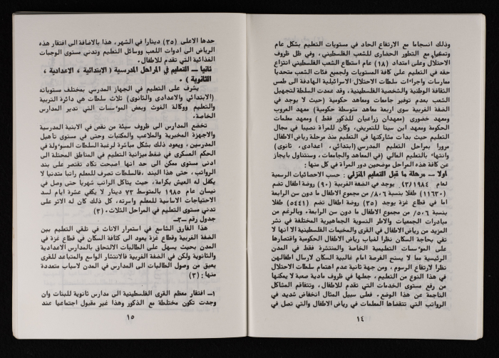 ورقة عمل اتحاد لجان العمل النسائي الفلسطيني لمؤتمر المرأة العالمي المنعقد في نيروبي، آذار 1986
