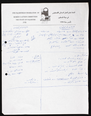 ملاحظات حول عمل اتحاد لجان العمل النسائي