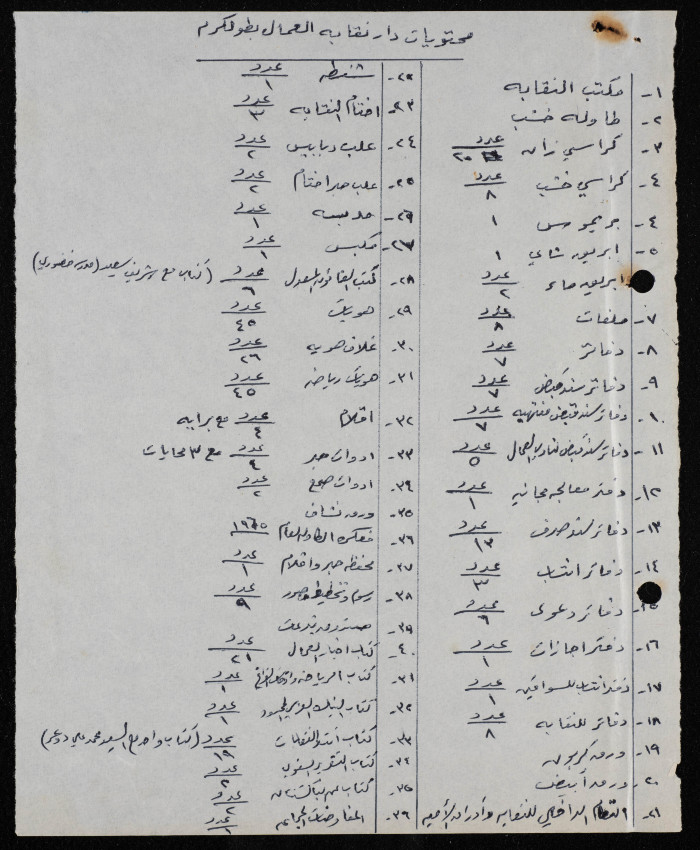 The Contents of the Workers Trade Union House in Tulkarm  