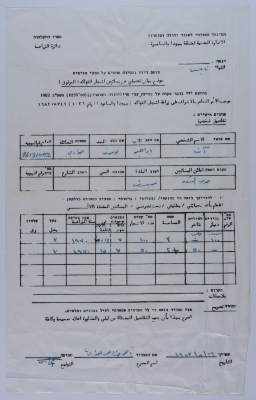 A Statement about Fruit Orchards Issued by the Israeli Civil Administration
