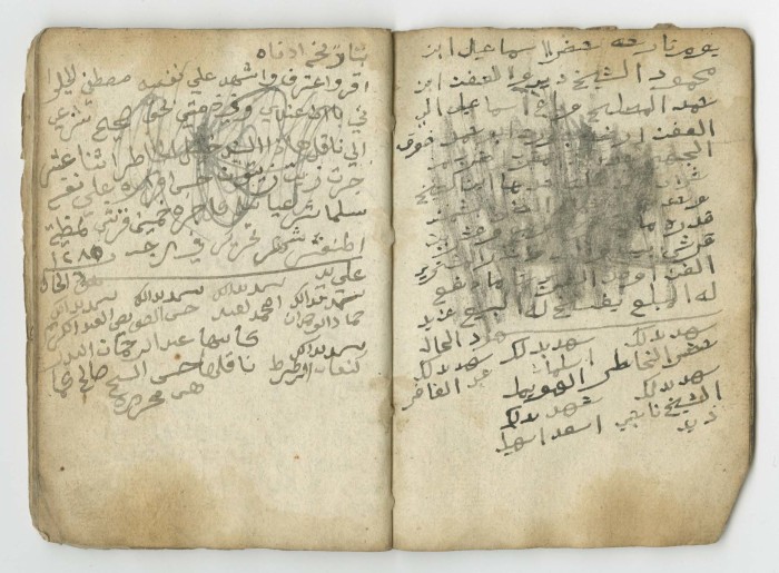 A Financial Transactions Log by Hasan as-Saleh, 1868-1925