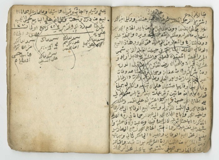 A Financial Transactions Log by Hasan as-Saleh, 1868-1925