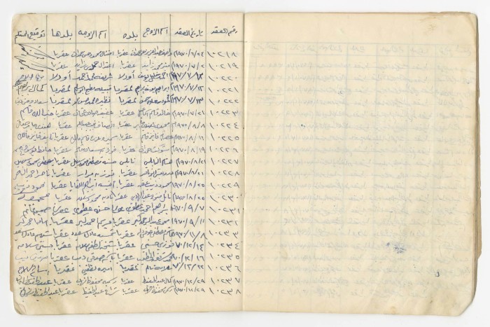 Book of Marriage Contract Vouchers' Receipt for the Marriage Registrar Sa'adeh al-Marashdeh, Aqraba, 1966-1970