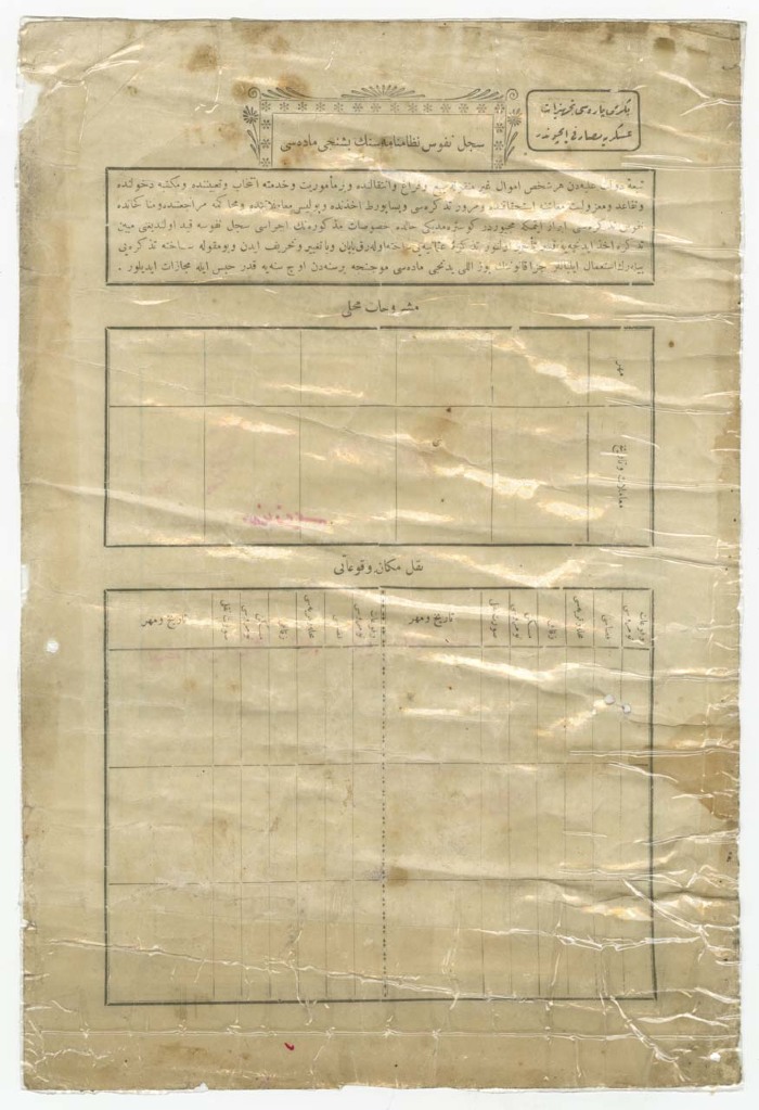 Abdel-Jalil Hammad Hamad abu Shhab's Ottoman Birth Certificate Issued by the Nablus Civil Status and Registration Office in 1903 

