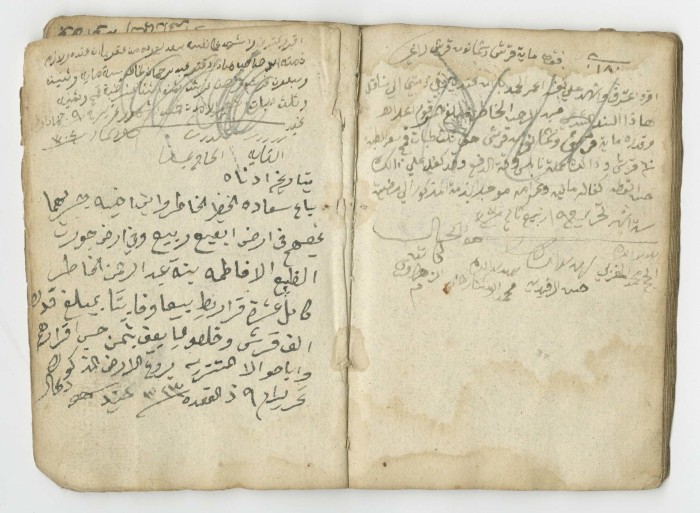 A Financial Transactions Log by Hasan as-Saleh, 1868-1925