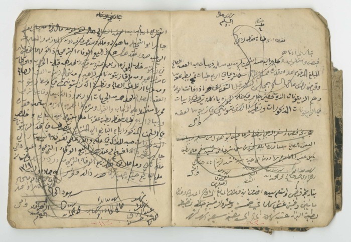 A Financial Transactions Log by Hasan as-Saleh, 1886-1922
