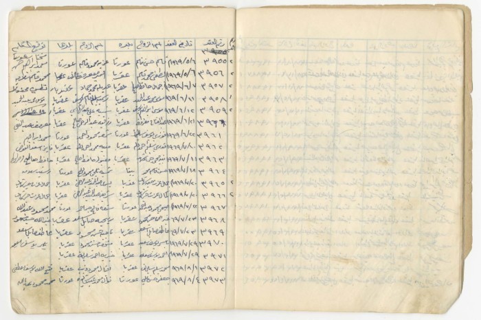 Book of Marriage Contract Vouchers' Receipt for the Marriage Registrar Sa'adeh al-Marashdeh, Aqraba, 1966-1970
