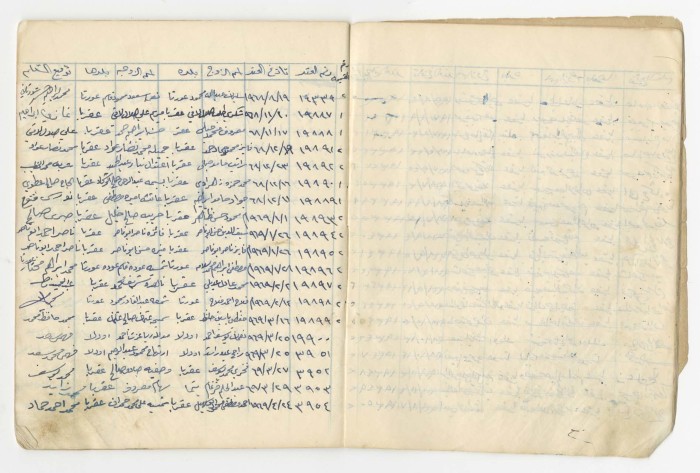 Book of Marriage Contract Vouchers' Receipt for the Marriage Registrar Sa'adeh al-Marashdeh, Aqraba, 1966-1970