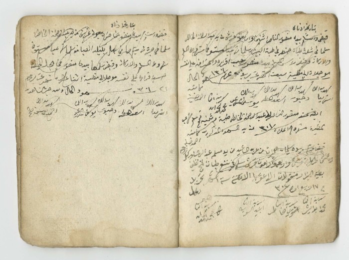 A Financial Transactions Log by Hasan as-Saleh, 1868-1925