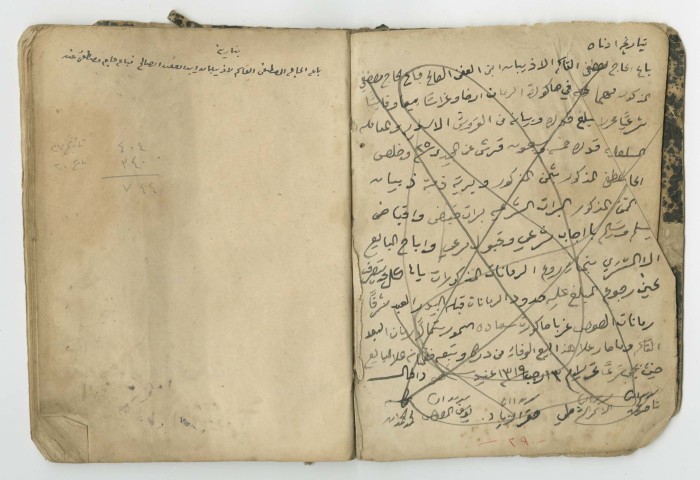 A Financial Transactions Log by Hasan as-Saleh, 1886-1922