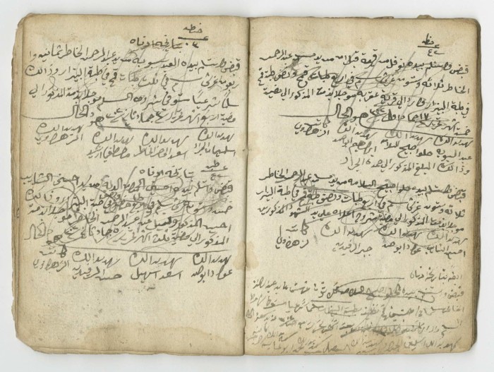 A Financial Transactions Log by Hasan as-Saleh, 1868-1925