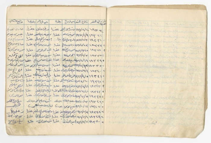 Book of Marriage Contract Vouchers' Receipt for the Marriage Registrar Sa'adeh al-Marashdeh, Aqraba, 1966-1970