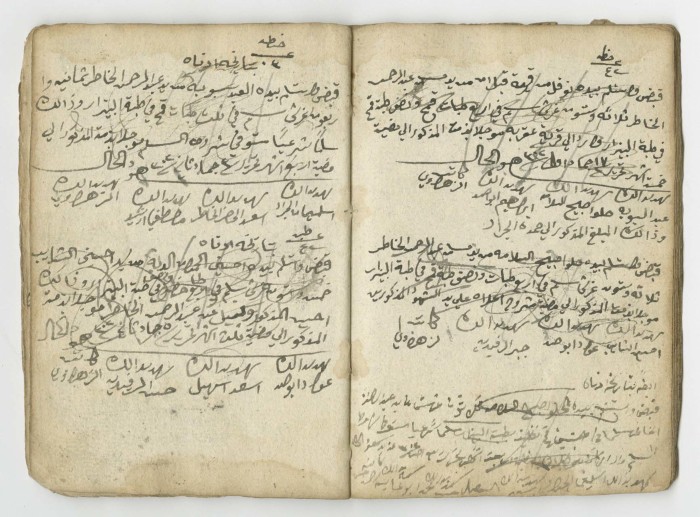 A Financial Transactions Log by Hasan as-Saleh, 1868-1925