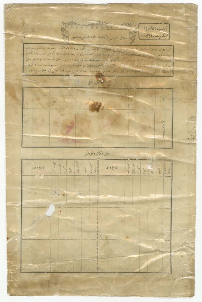Hamdeh Ahmad Hussein's Ottoman Birth Certificate Issued by the Nablus Civil Status and Registration Office on 28 August 1903 
