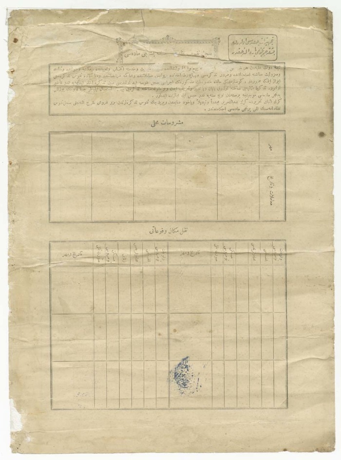 ʿĀysha Qasem's Ottoman Birth Certificate Issued by the Nablus Civil Status and Registration Office on 19 February 1909 
