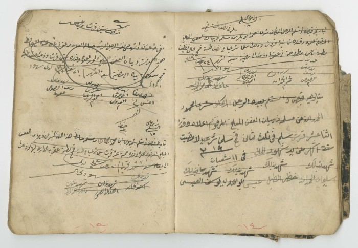 A Financial Transactions Log by Hasan as-Saleh, 1886-1922